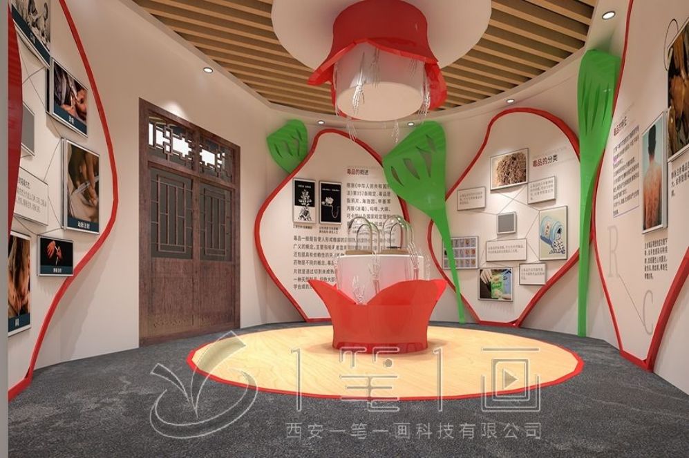 中醫(yī)藥展廳設(shè)計(jì), 互動(dòng)多媒體設(shè)備, 現(xiàn)代化展廳解決