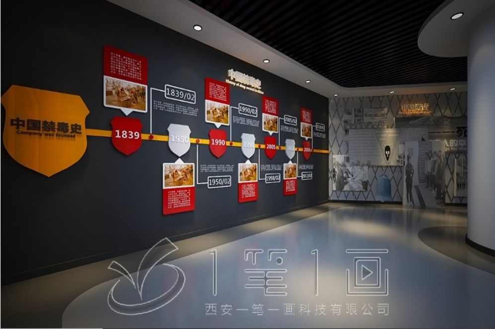 法治展廳設(shè)計(jì), 多媒體互動(dòng)展示, 創(chuàng)新法治展廳