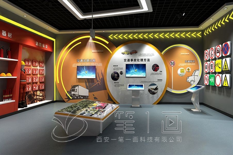 消防安全體驗館','消防科普教育基地參觀','消防安全體驗館共有多少個項目