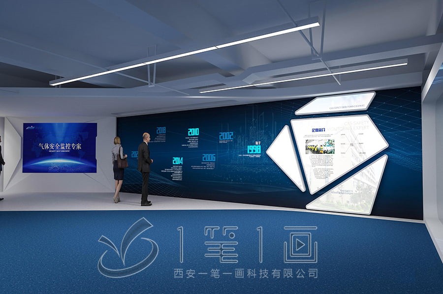 企業(yè)展廳，企業(yè)展廳