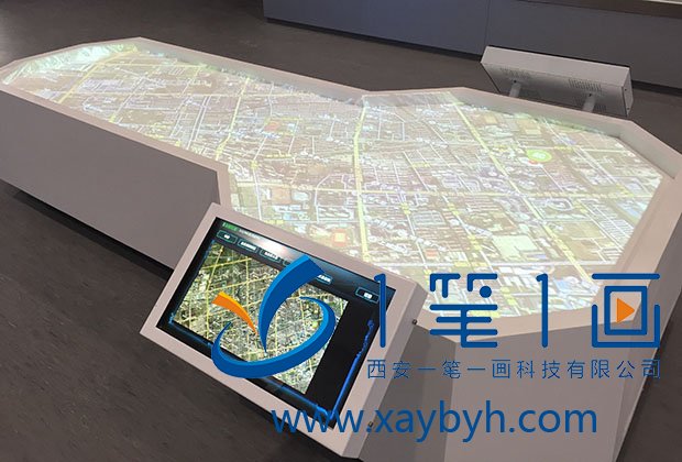 展臺(tái)搭建常見的幾個(gè)盲點(diǎn)區(qū)